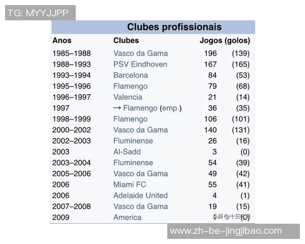 全球足球球星最新位置排名揭晓 各大球员实力对比解析
