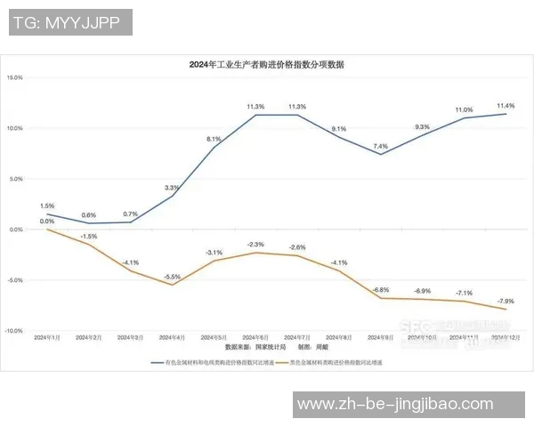 未来足球巨星崛起之路：2025年后潜力球员预测与发展趋势分析